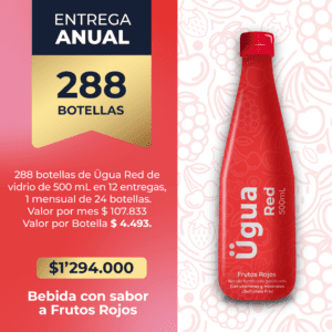 Suministro anual ÜRed